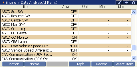 2000 RPM preview